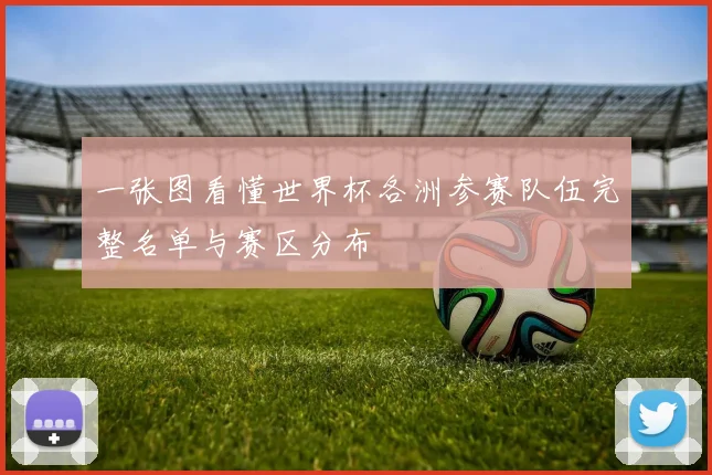 一张图看懂世界杯各洲参赛队伍完整名单与赛区分布